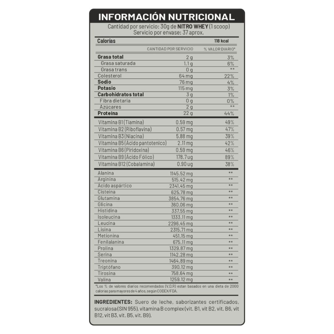 NITROWHEY UN