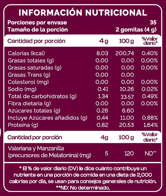 MELATONINA DGC