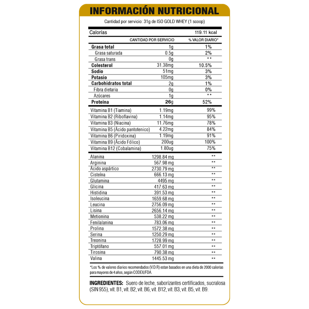 ISO GOLD WHEY
