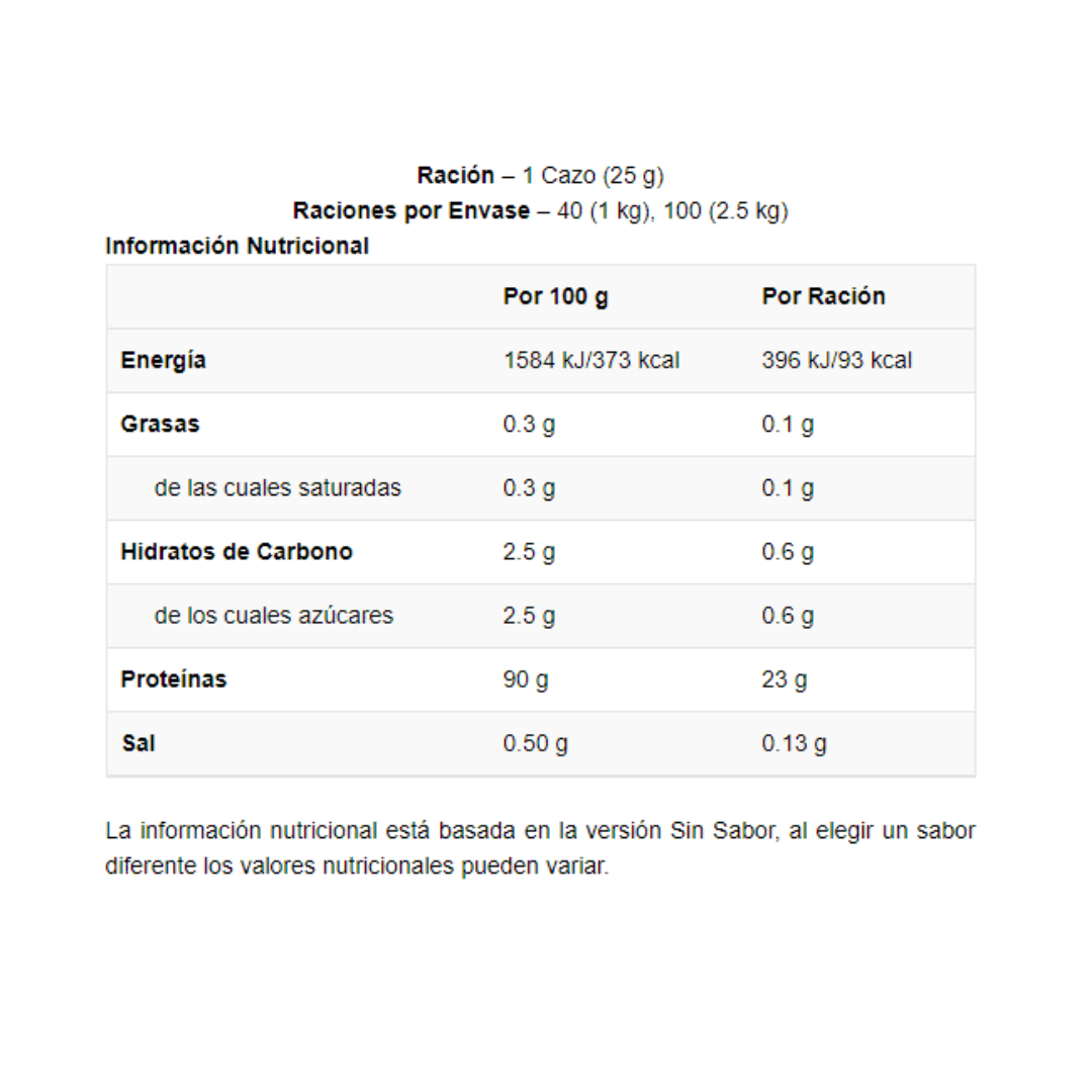 IMPACT WHEY ISOLATE