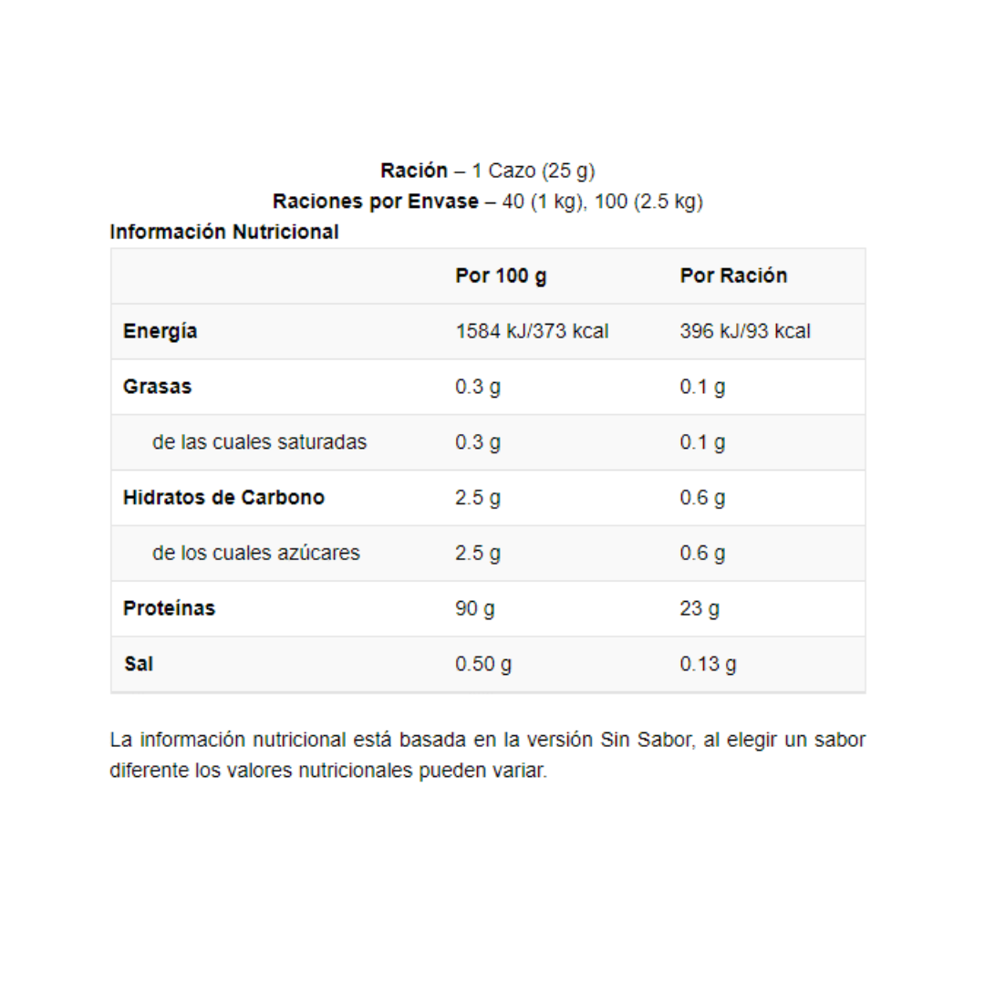 SHADOWHEY ISOLATE 2KG