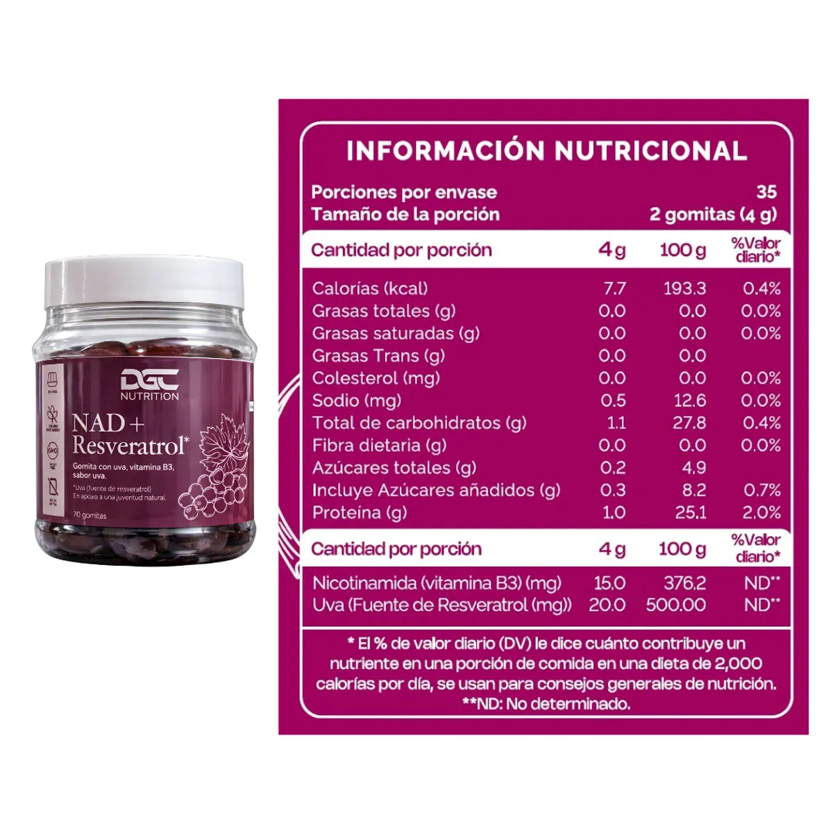 NAD + RESVERATROL